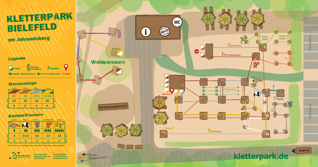 Überblickskarte für die Mastenanlage im Kletterpark Bielefeld
