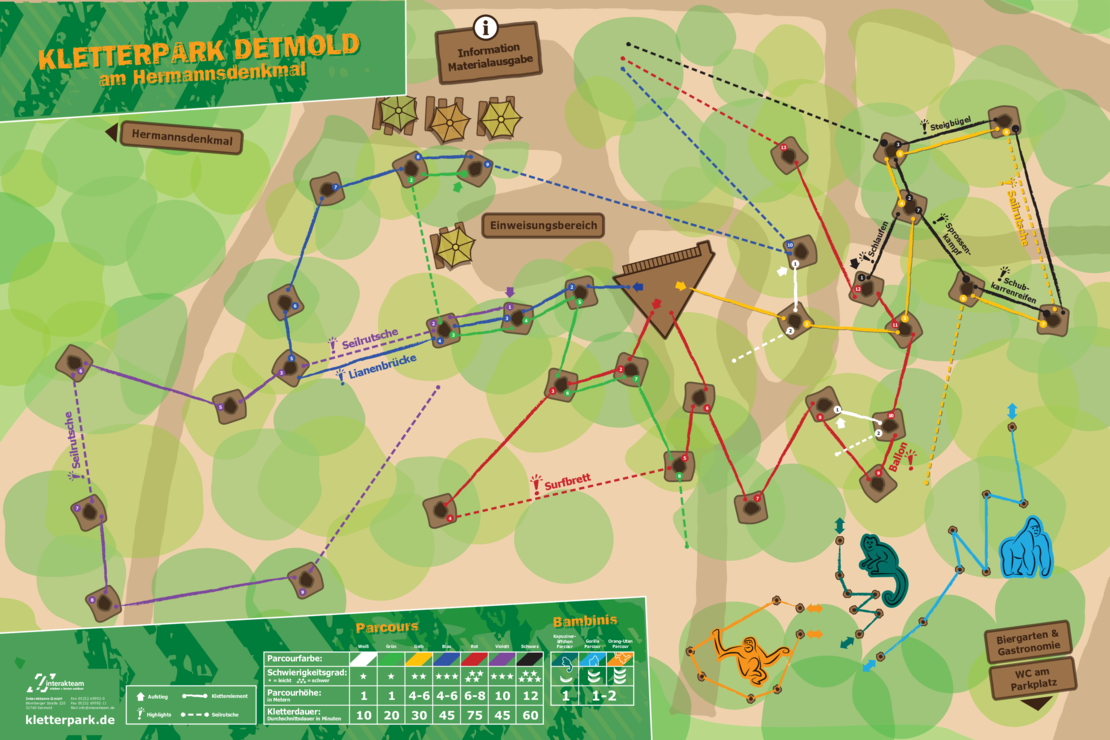 Übersichtskarte für den Kletterpark Detmold